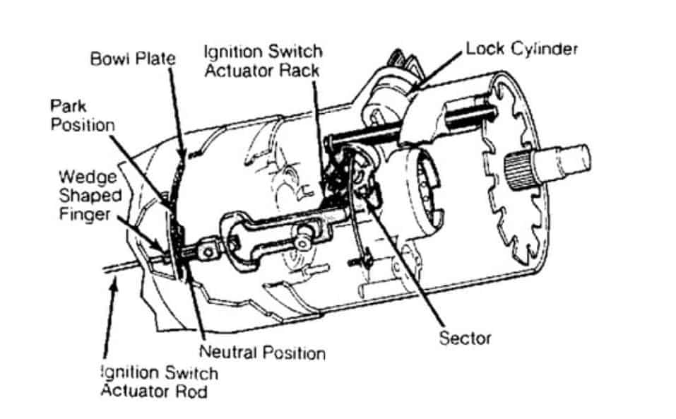 Steering Column images 69+ GM